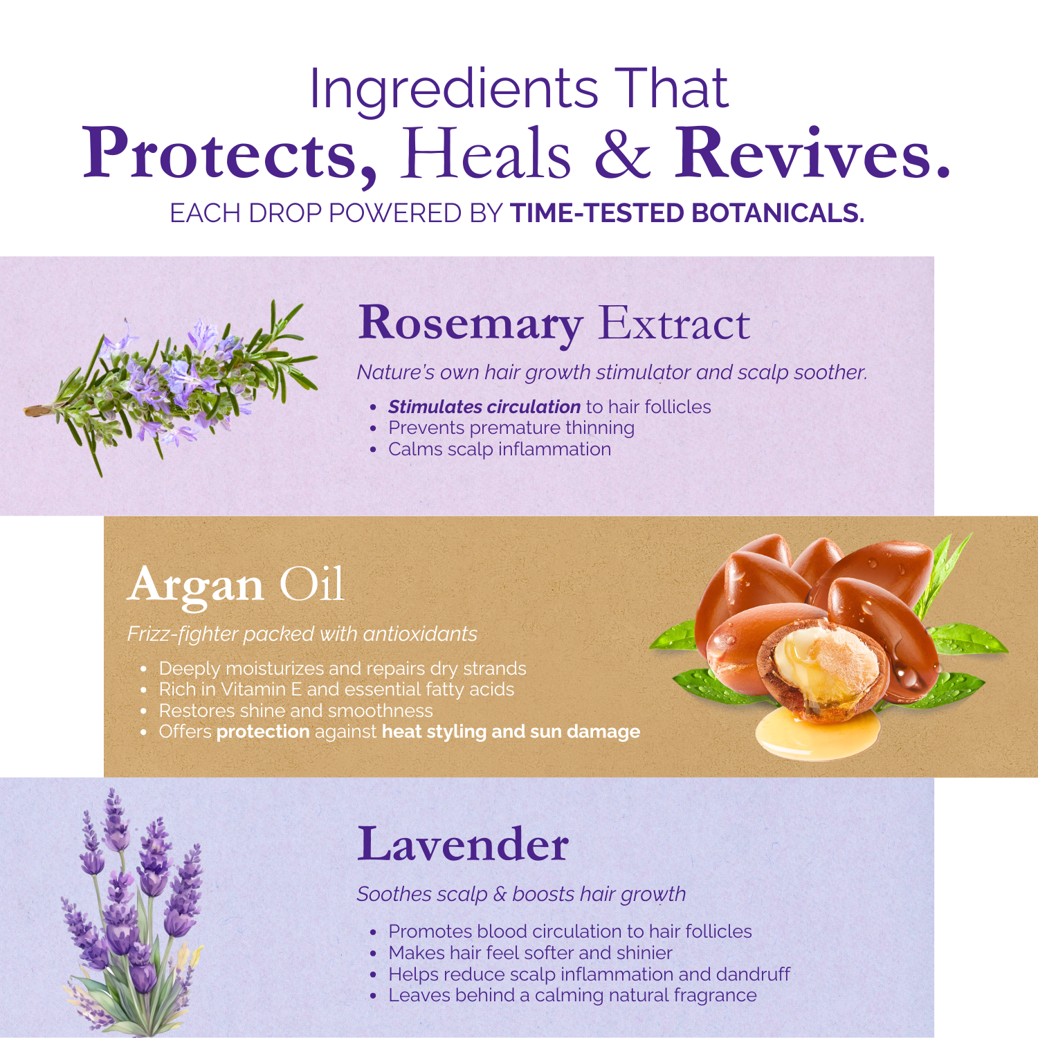 Exotic Aromas Rosemary Water Spray with Lavender & Argan