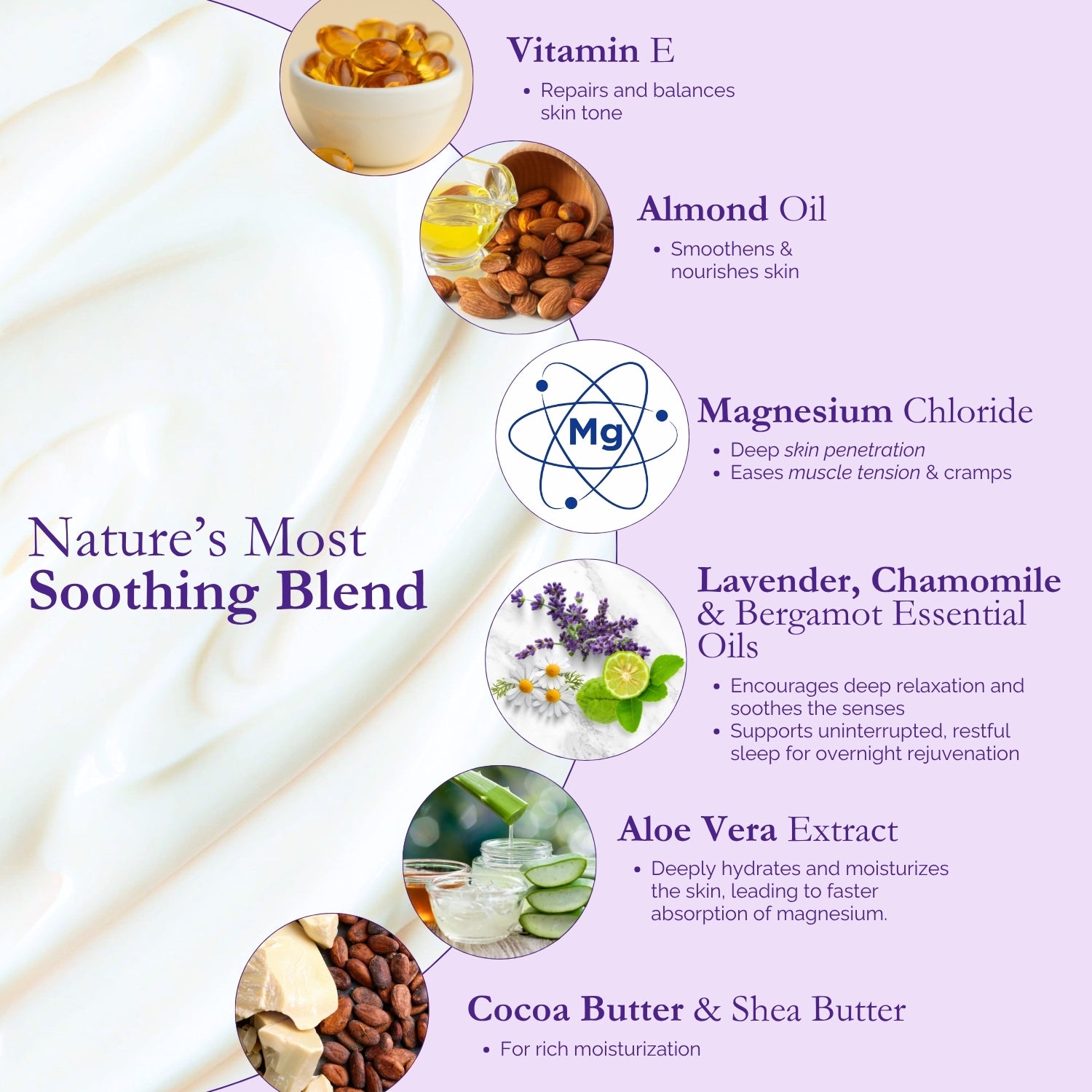 Exotic Aromas Magnesium Body Lotion
