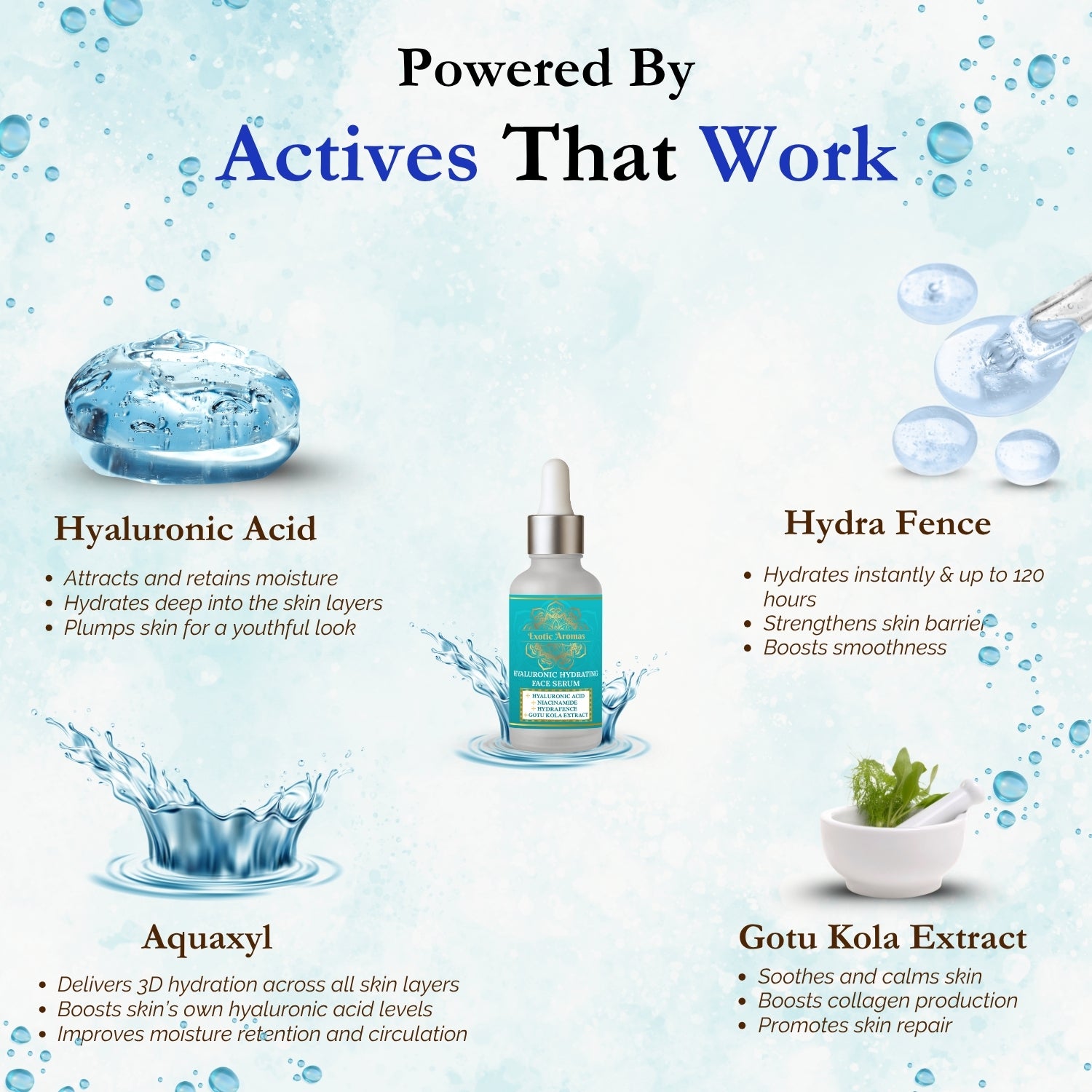 Exotic Aromas Hyaluronic Acid Hydrating Face Serum
