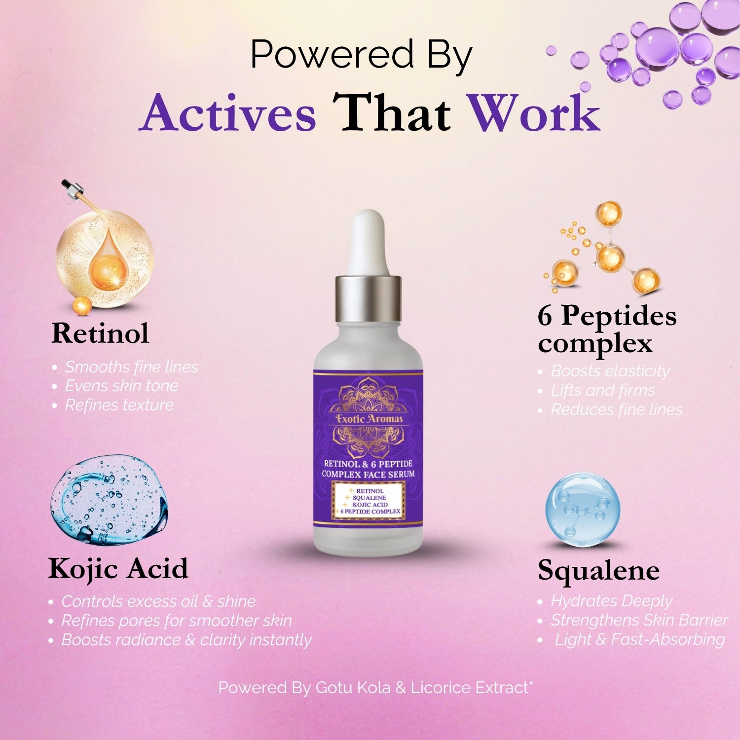 Exotic Aromas Anti-ageing - Retinol & 6 Peptide Night Face Serum