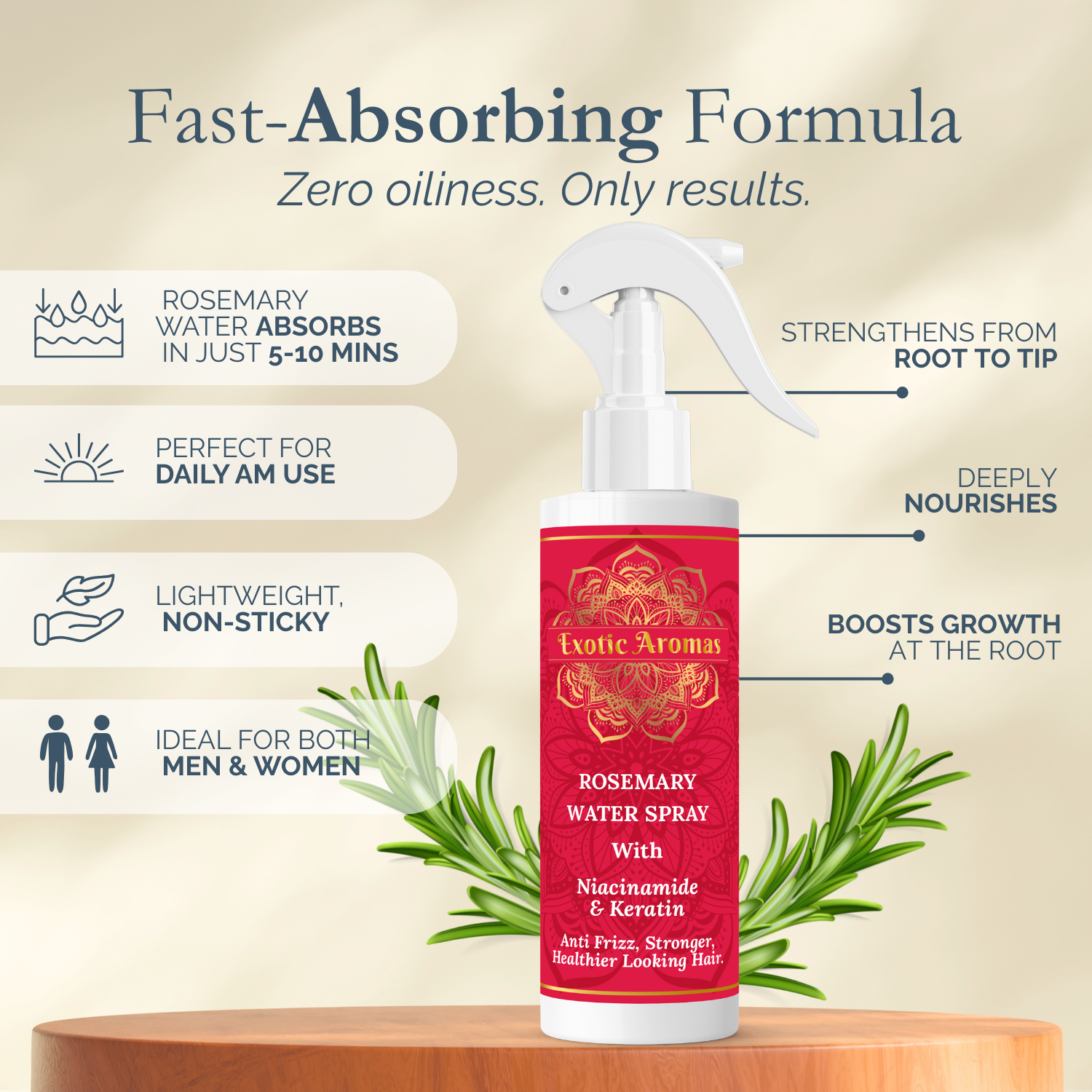 Exotic Aromas - Rosemary Water Spray with Keratin & Niacinamide