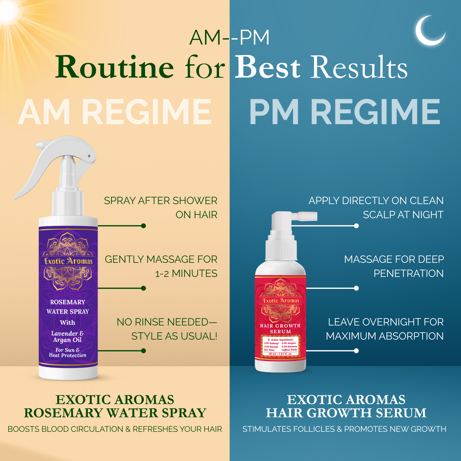 Exotic Aromas Rosemary Water Spray with Lavender & Argan