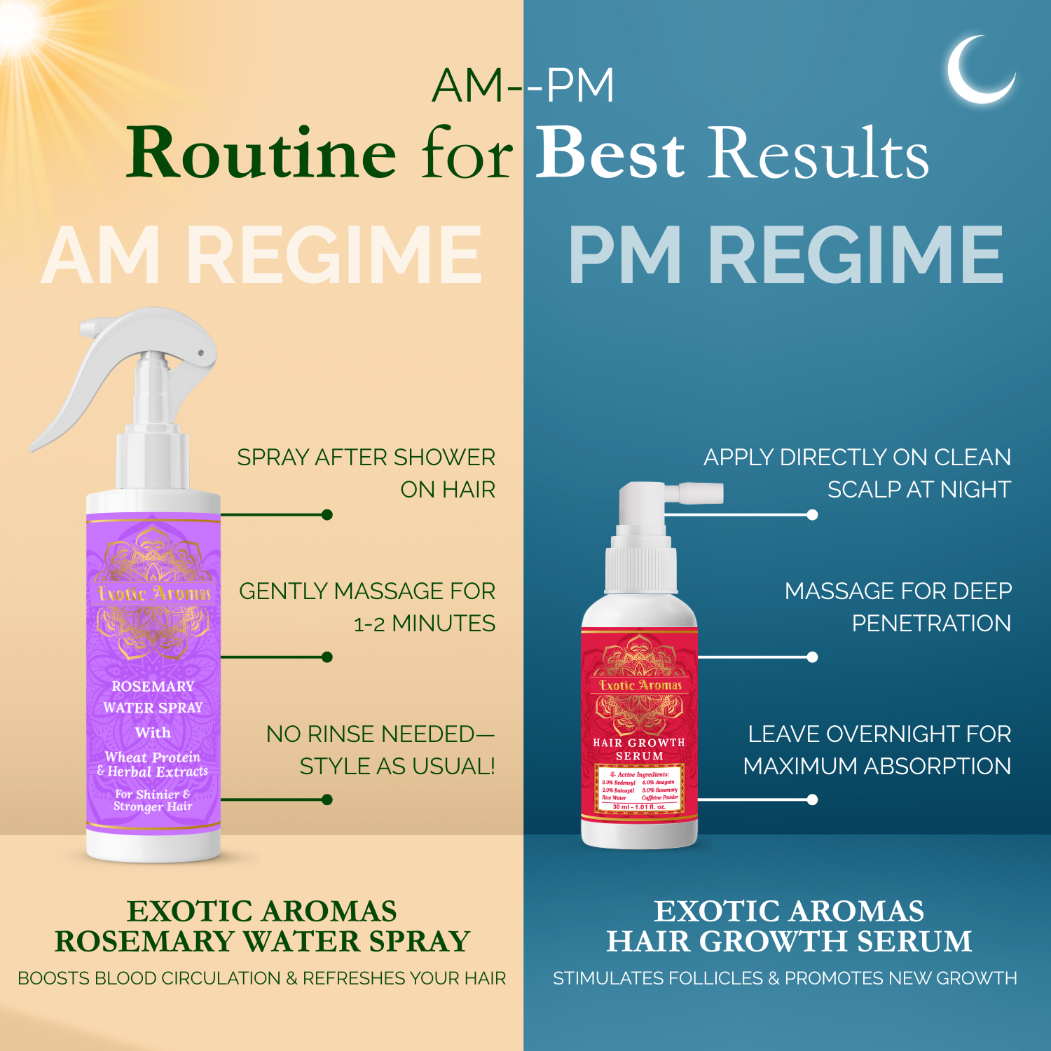 Exotic Aromas Rosemary Water Spray with Wheat Protein & Herbal Extracts