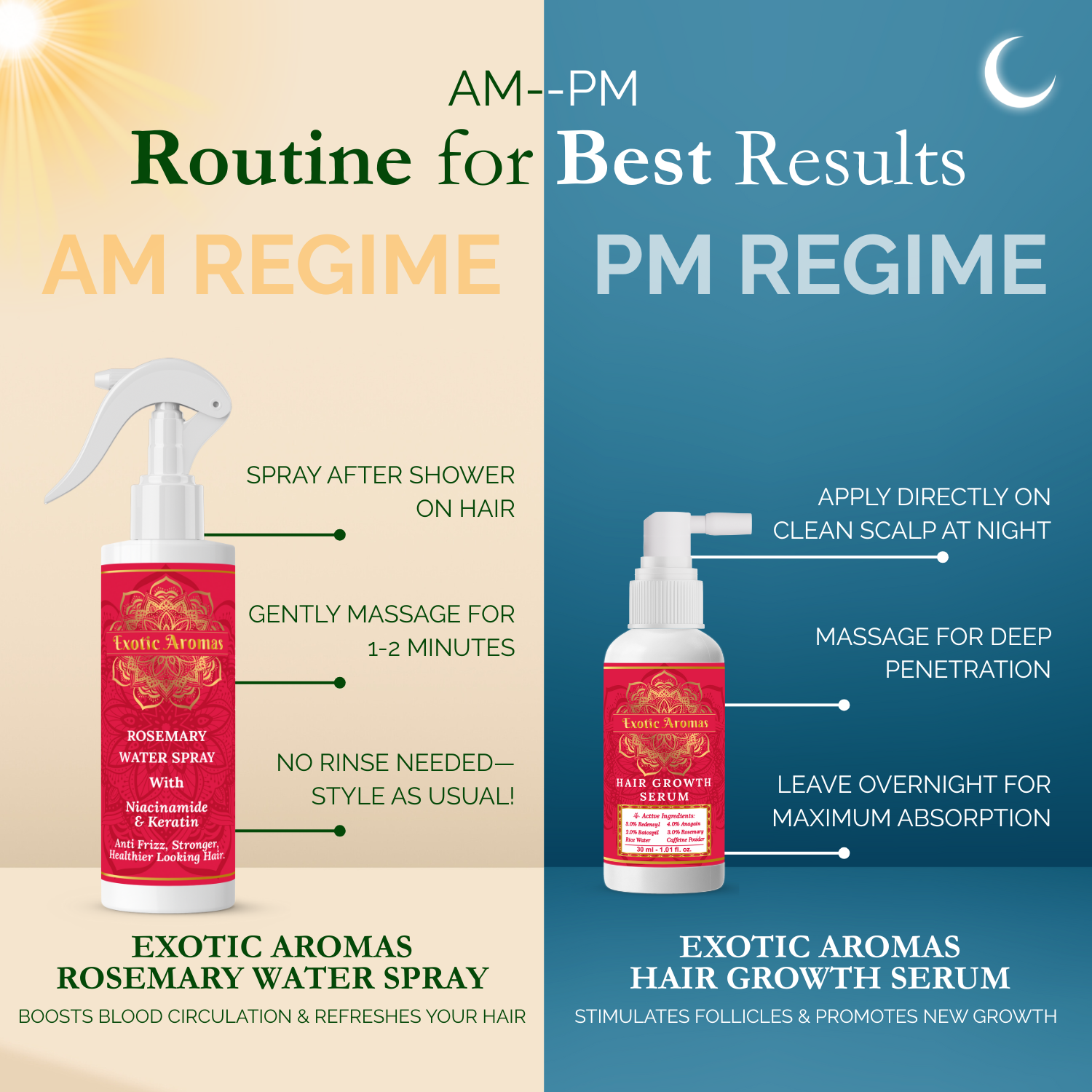 Exotic Aromas - Rosemary Water Spray with Keratin & Niacinamide