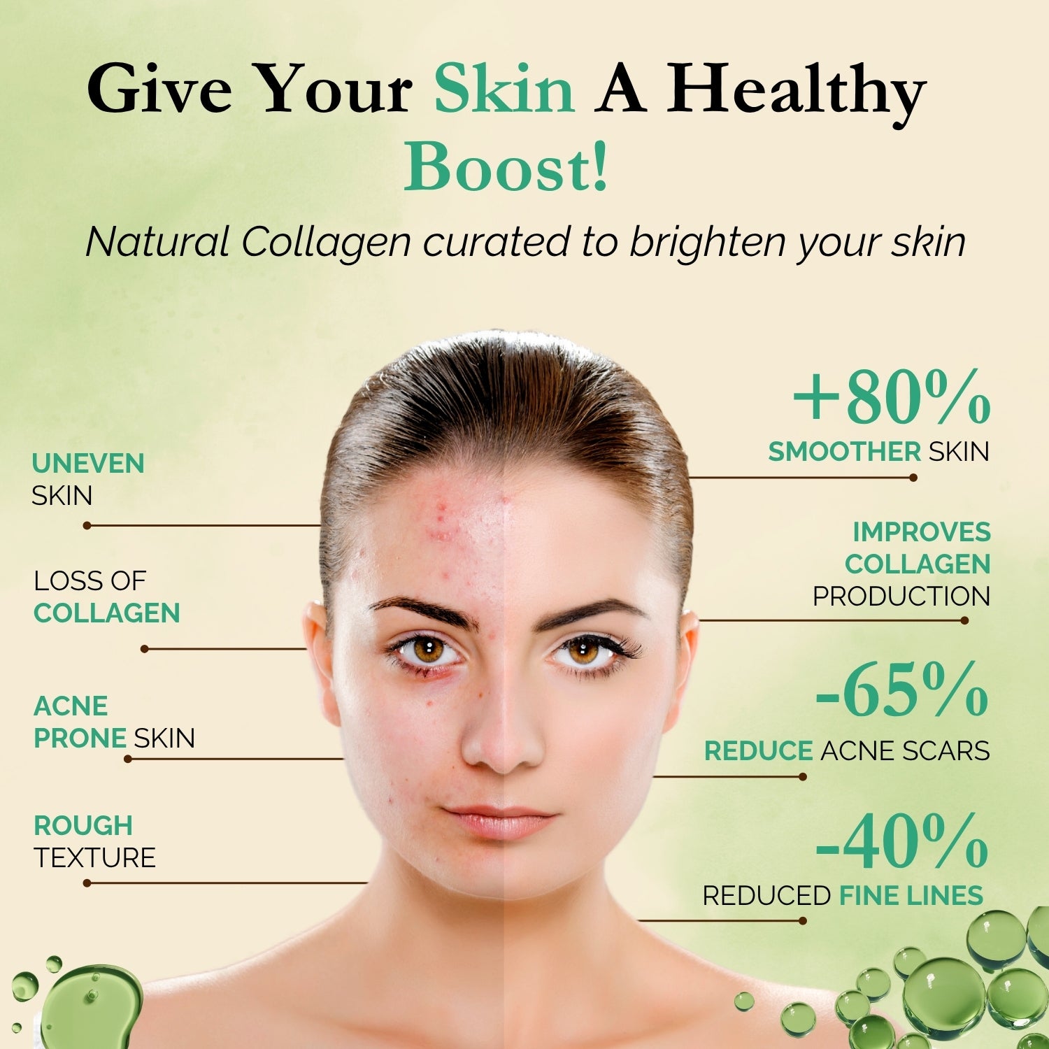 Exotic Aromas 10% Niacinamide & 6 Peptides Complex Brightening Face Serum