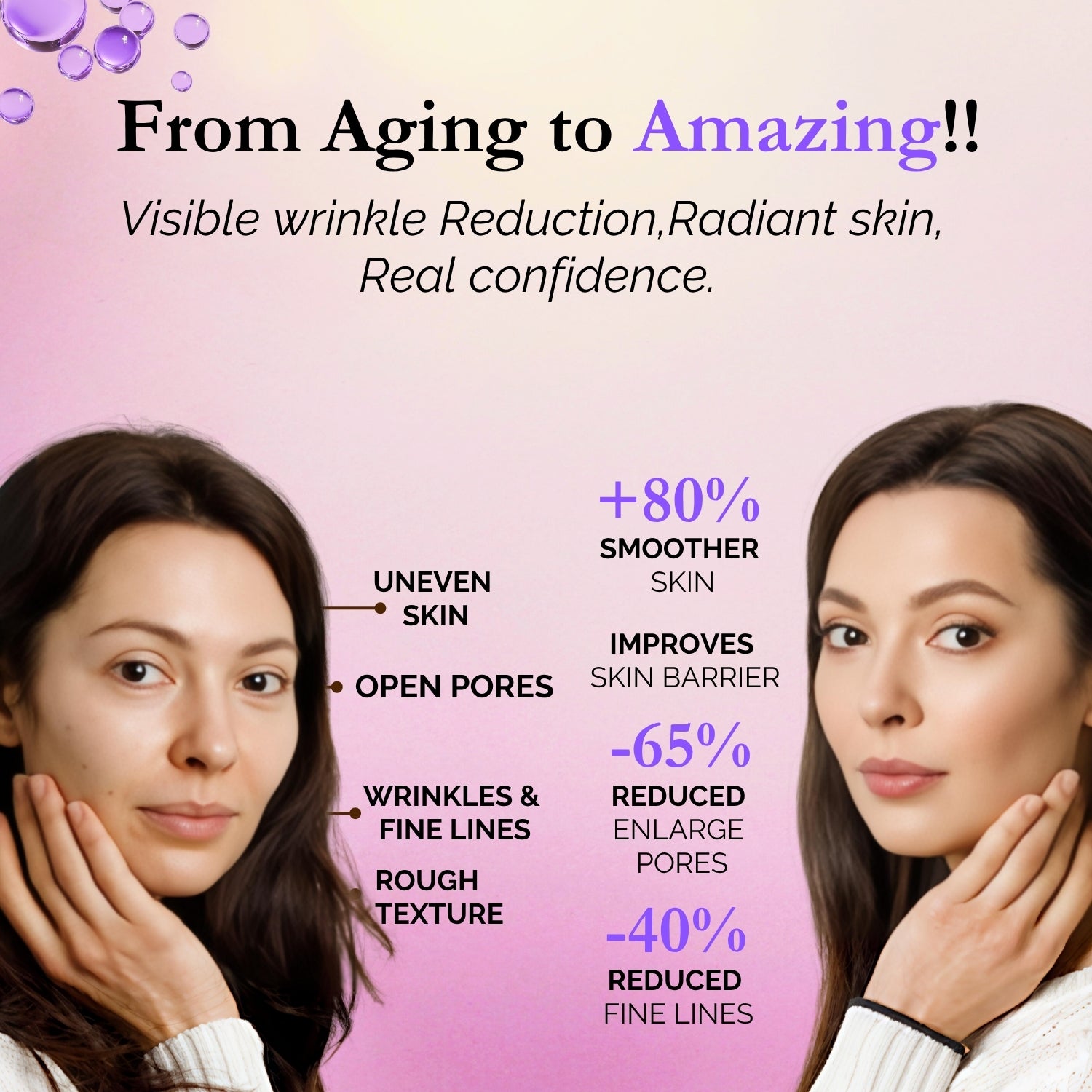 Exotic Aromas Anti-ageing - Retinol & 6 Peptide Night Face Serum