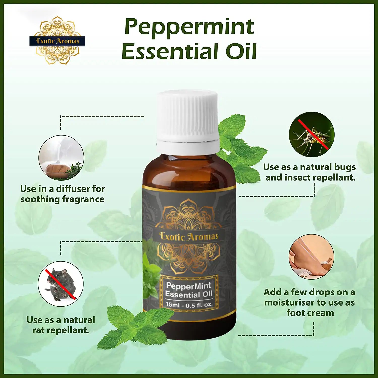 Peppermint Essential Oil for Aroma Therapy, Hair & Skin (15Ml + 15Ml) Pack of 2