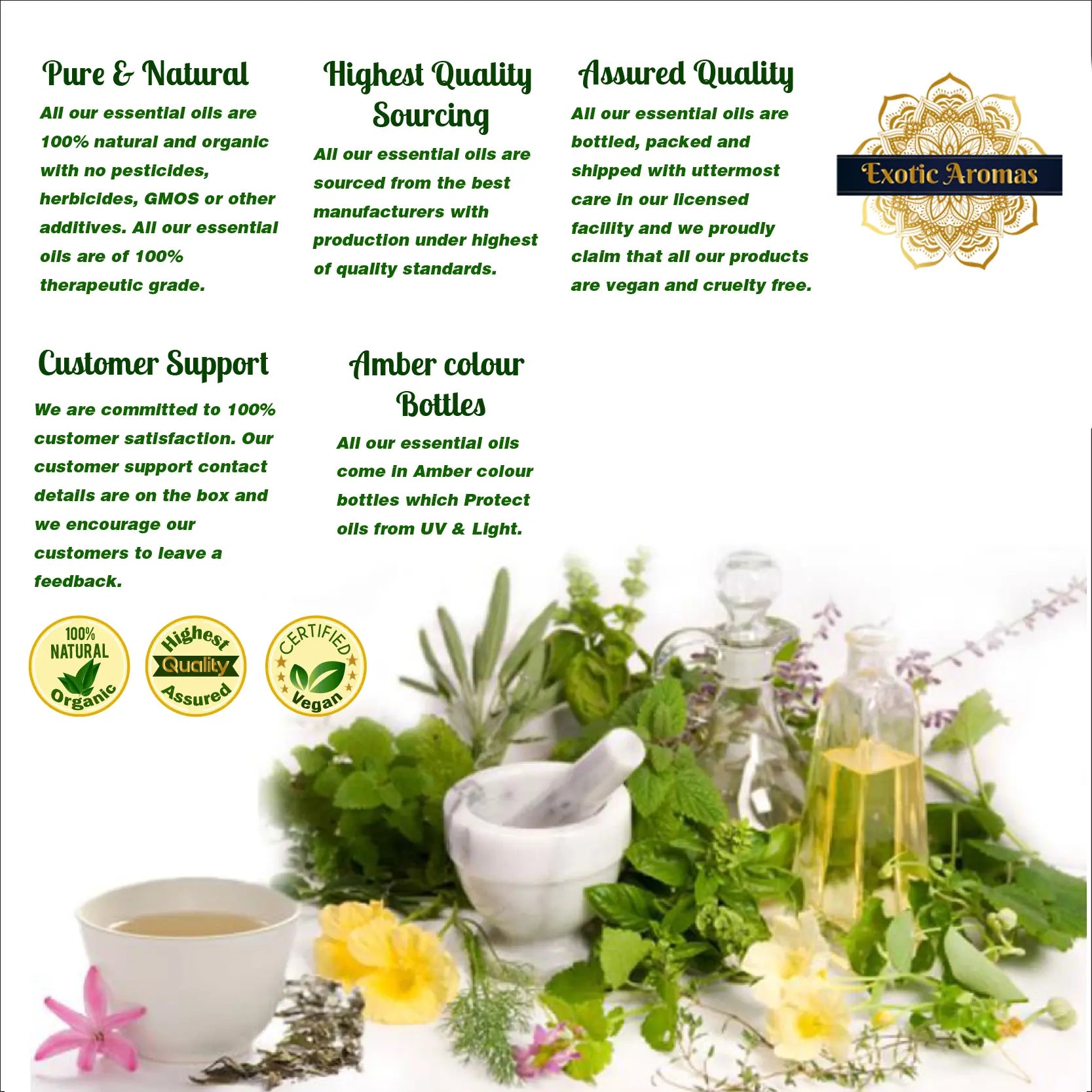 Peppermint Essential Oil for Aroma Therapy, Hair & Skin (15Ml + 15Ml) Pack of 2