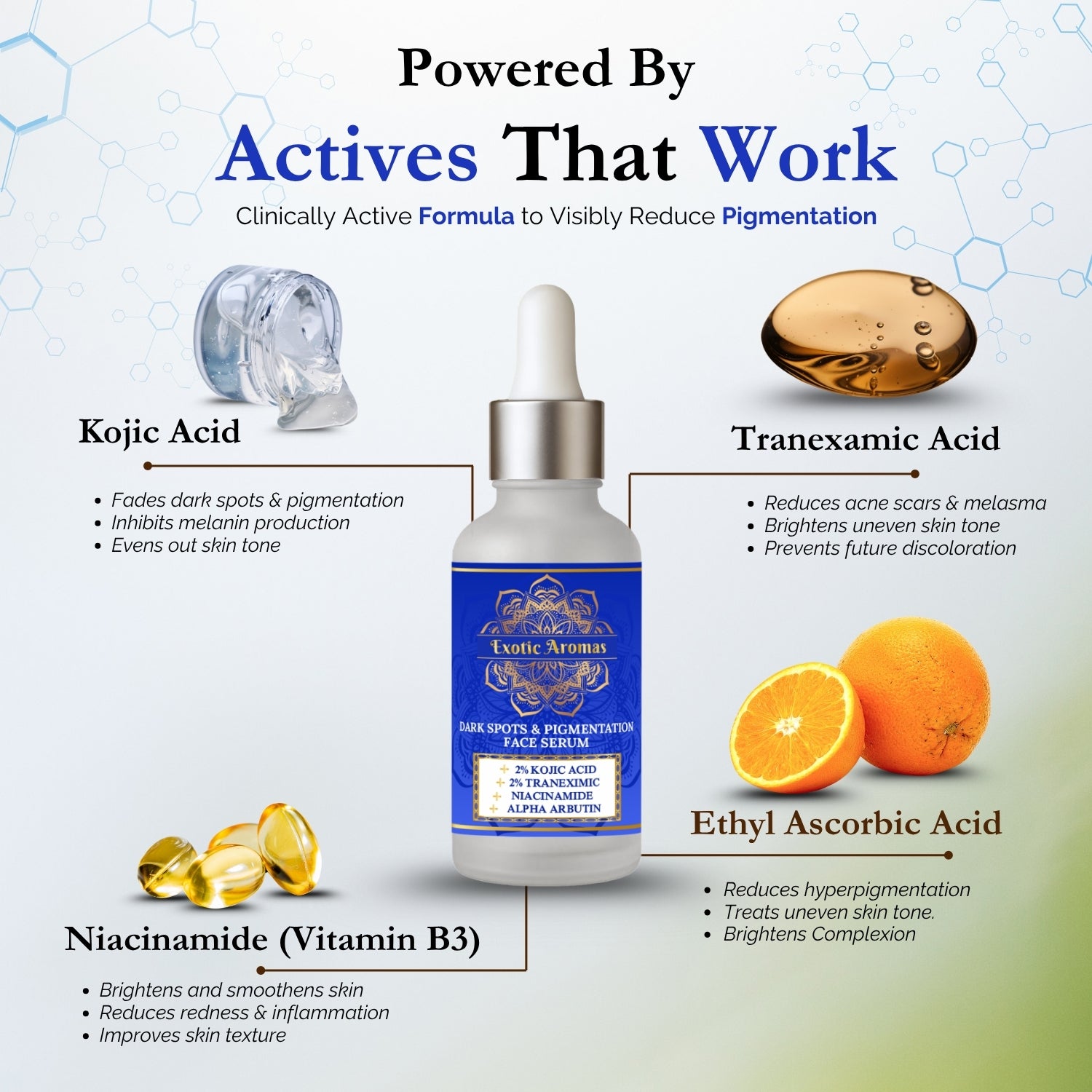 Exotic Aromas Dark Spots & Pigmentation